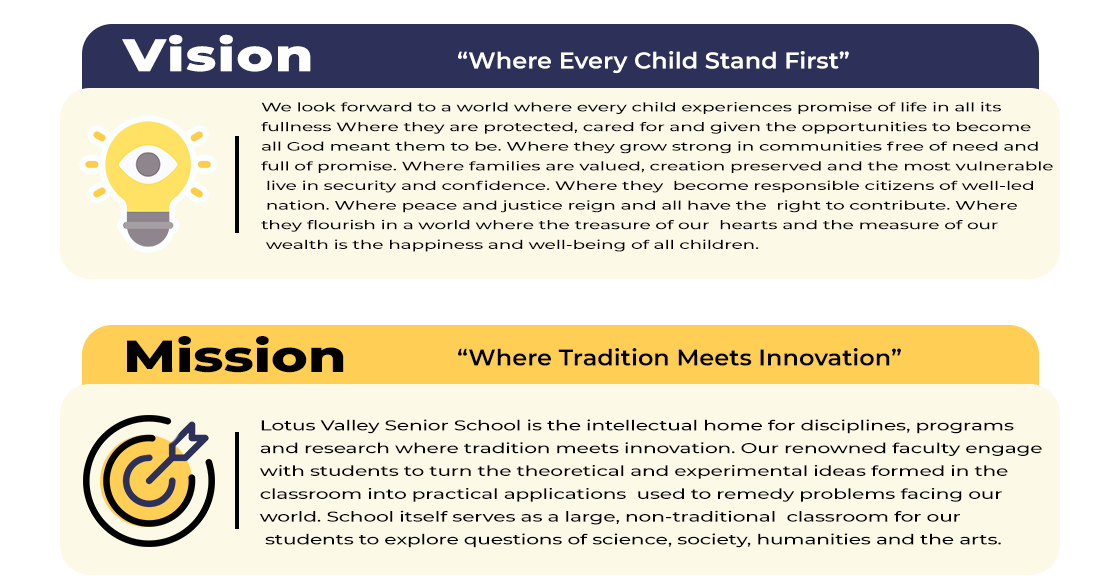 lotus vision mission lo